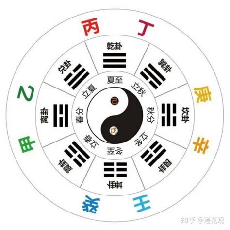 己土 戊土|八字天干詳解——己土